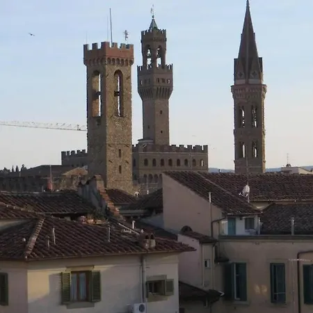 Oriuolo - Terrace With View * Florence